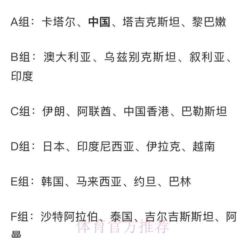 亚洲杯抽签结果出炉 中国男足与卡塔尔、塔吉克斯坦、黎巴嫩同组