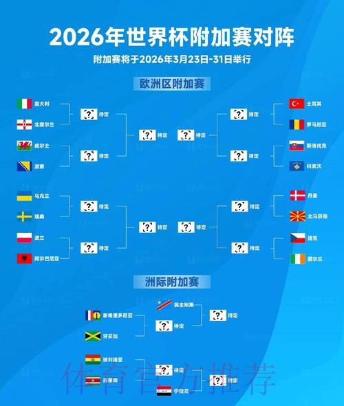 2026世界杯投注趣闻：那些意想不到的冷门
